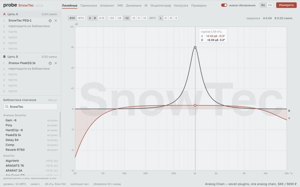 SnowTec Probe — бесплатный анализатор плагинов